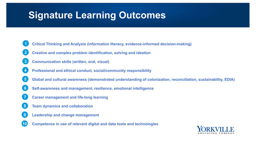 Yorkville University's Signature Learning Outcomes