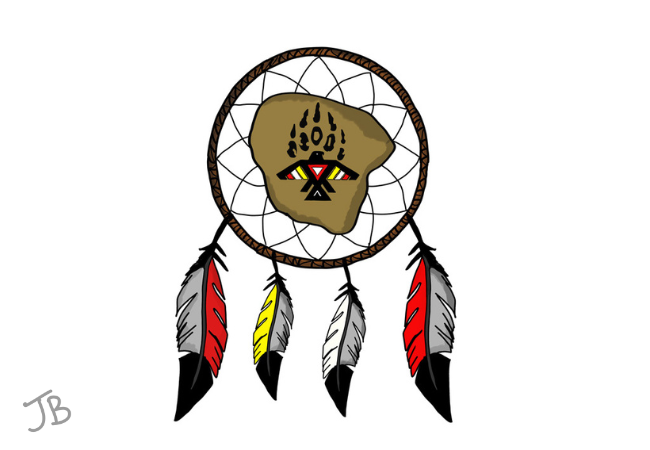 Catcher of Dreams by Jordan Besito